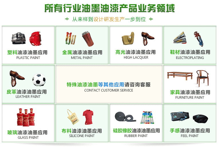 如需咨詢更多，請聯(lián)系客服